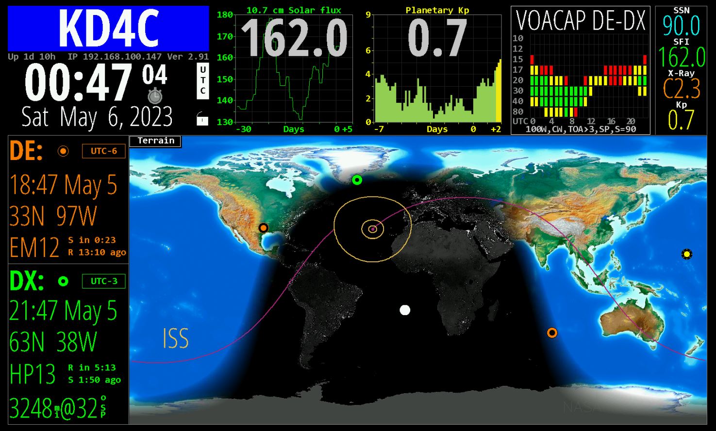 HamClock A Shack’s Best Friend KD4C's Ham Radio Waves